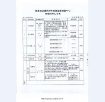 鋼制防火門檢驗(yàn)報(bào)告-11